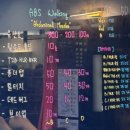 우각로15번길 28 | 수원 인계동 크로스핏 :: 성공다이어트짐에서 초보자 1:1 맞춤 식단 및 단체 pt 받은 솔직 후기