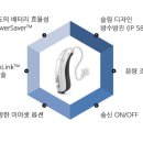 와이덱스보청기왕십리센터