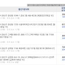 호매실모아미래도센트럴타운 2단지 이미지