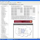 워드,컴활, 사무자동화 등등 자격증 취득에 유용한 사이트 추천 이미지