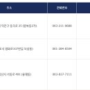 블루핸즈 이미지