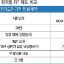 고정축산 이미지
