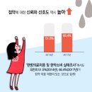 임회한의원 네이버블로그