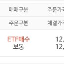 '지앤비에스엔지니어링' 공모주 매도 후기