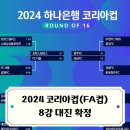 2022 하나은행 FA컵 4R(16강전) FC서울 VS 제주 | 2024 하나은행 코리아컵 8강 대진표 확정 6번의...서울vs포항 광주vs성남 울산vs인천 김포vs제주 맞대결...