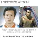 “출소 16일 만에 9살에 성범죄”…김근식 출소, 대안은(종합) 이미지