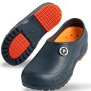 골프PC방 | 치킨집알바난이도 파파이스알바후기 주방화추천