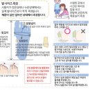 아사히 실내화 | 새 학기 유치원 실내화 추천