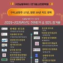 S.B연기입시학원