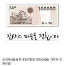 신세계상품권 모바일교환권(이마트교환전용) 100,000원 이미지