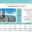 코아메디칼 이미지