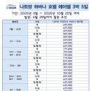 호텔 하바나 이미지