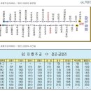 Re:[깐치멀마을 62번 버스 노선지도 및 시간 안내입니다.] 이미지