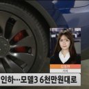 레이지인하도 이미지