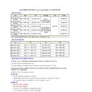 배방읍 주민자치센터 이미지