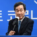 근원상조
