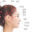 단전호흡(국선도) 이미지