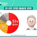 안면하우스 이미지