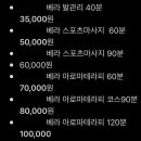 베라아로마