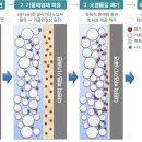 선광티앤에스