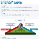 후문카센타 이미지