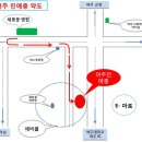 여주-0923 이미지