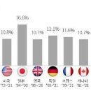 농림상사 이미지