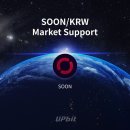 soon