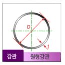 G3459 네이버블로그