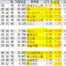 서원산업가스에너지 이미지