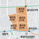 투데이부동산뉴스-03~20 이미지