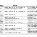 서스앤스틸