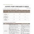 도곡초등학교 이미지