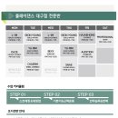 제인학원 이미지