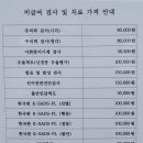 김도훈정신건강의학과의원 이미지
