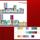 강일당구장 이미지