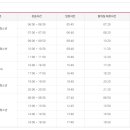 장안구민회관 이미지