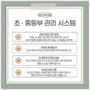 오른수학학원 이미지