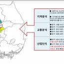 오창전통시장 이미지