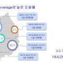 킴스미의원 이미지