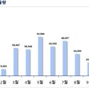마포-공덕-마포-5388 이미지