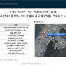 구포상회