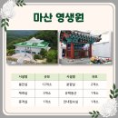 마산영생원 이미지