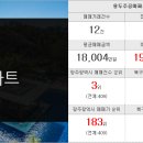 첨단탑공인중개사사무소 이미지