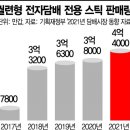 시장담배집 이미지