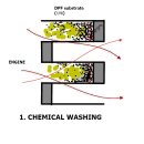 성심크리닝 이미지