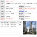 난계로24길 이미지