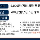 퐁당골프존 이미지