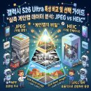 갤럭시 사진 설정의 고민: JPEG vs HEIC, 8비트 속 숨겨진 ‘가변형 구조 공학’과 HDR의 비밀