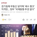 경기침체·부동산 냉각에 ‘세수 펑크’ 직격탄… 정부 “국채발행·추경 없다” 이미지